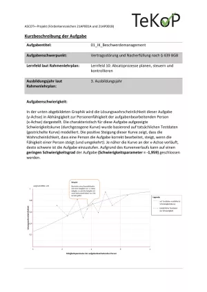 Arbeitsblatt: Industriekaufleute – Beschwerdemanagement