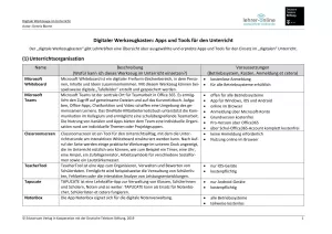 Unterrichtsplanung: Digitale Werkzeuge im Unterricht – Fachartikel 1