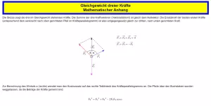 Text: Gleichgewicht dreier Kräfte (Mathematischer Anhang)