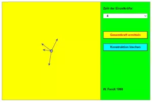 Interaktion: Gesamtkraft mehrerer Kräfte (Vektoraddition)