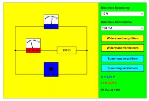 Interaktion: Ohmsches Gesetz