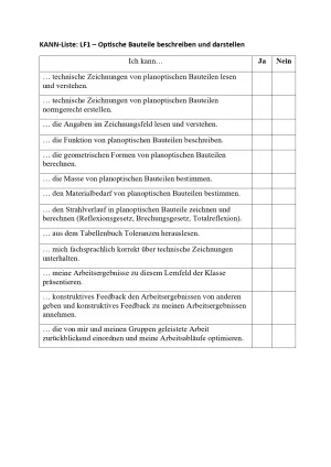 Lernkontrolle: Feinoptiker/in Lernfeld 1 Kann-Liste