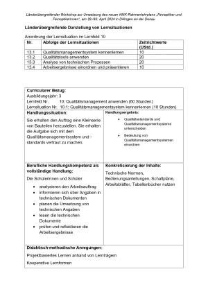 Unterrichtsplanung: Feinoptiker/in Lernfeld 10 Lernsituationen