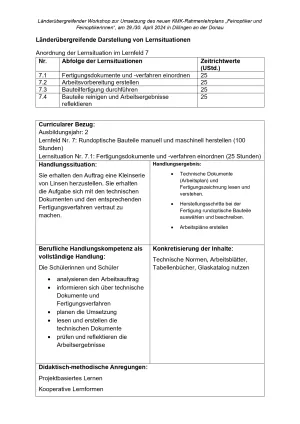 Unterrichtsplanung: Feinoptiker/in Lernfeld 7 Lernsituationen