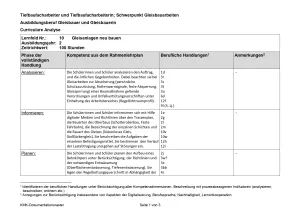 Unterrichtsplanung: Gleisanlagen neu bauen (DOCX)