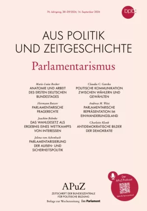 Text: Parlamentarismus