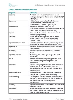 Arbeitsblatt: Technische Dokumentation zur Säulenbohrmaschine (Glossar)