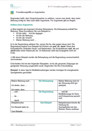 Arbeitsblatt: Formulierungshilfe zu Argumenten