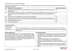 Unterrichtsplanung: Kosten- und Leistungsrechnung zur Vorbereitung unternehmerischer Entscheidungen durchführen: Analyse der Erfolgssituation