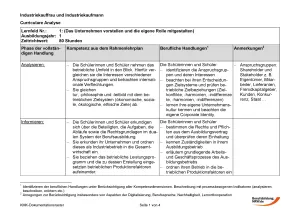 Unterrichtsplanung: Das Unternehmen vorstellen und die eigenen Rolle mitgestalten