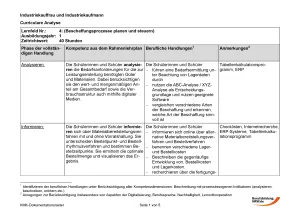 Unterrichtsplanung: Beschaffungsprozesse planen und steuern