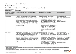 Unterrichtsplanung: Leistungserstellung planen, steuern und kontrollieren