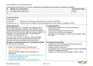 Unterrichtsplanung: Wertströme buchhalterisch dokumentieren und auswerten: Grundlagen des Rechnungswesens