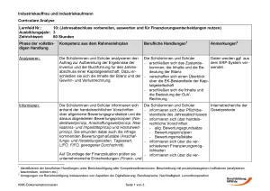 Unterrichtsplanung: Jahresabschluss vorbereiten, auswerten und für Finanzierungsentscheidungen nutzen