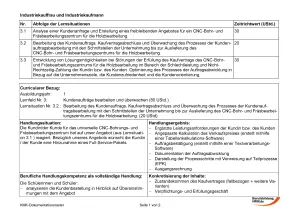 Unterrichtsplanung: Kundenaufträge bearbeiten und überwachen: Bearbeitung einer Kundenanfrage