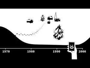 Video: (2/3) Launchpad to Fundamental Questions on AI: Why is AI so prominent today?