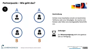 Veranschaulichung: Kooperative Lernformen - Partnerpuzzle