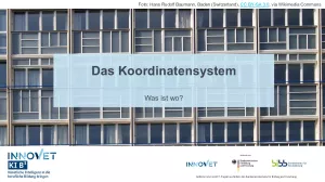 Video: C1-1 Das Koordinatensystem - Was ist wo? (Video)