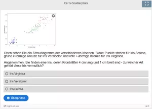 Lernspiel: C2-1 Multiple Choice: Irisart klassifizieren (Quiz zum Video)