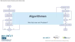 Presentation: A3 Algorithmen - Wie löst man ein Problem? (Folien zum Video)