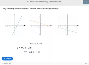 Lernspiel: C1-4 Drag and Drop: Ordnen Sie den Geraden ihre Funktionsgleichung zu (Quiz zum Video)