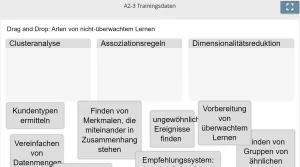 Lernspiel: A2-3 Drag and Drop: Arten von nicht-überwachtem Lernen (Quiz zum Video)