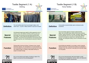 Lernspiel: Fashion DIET: Textile Quartet – 1. Textile Segments