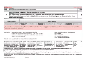 Unterrichtsplanung: Zielanalyse Lernfeld 8 – Gewinneinkünfte und weitere Überschusseinkünfte ermitteln (DOCX)