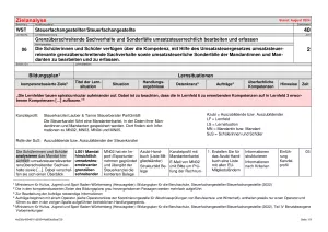 Unterrichtsplanung: Zielanalyse Lernfeld 6 – Grenzüberschreitende Sachverhalte und Sonderfälle umsatzsteuerrechtlich bearbeiten und erfassen (DOCX)