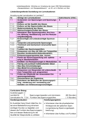 Unterrichtsplanung: Glasapparatebau: Funktion des Spannungsprüfers