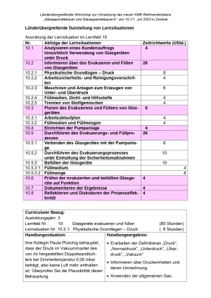 Unterrichtsplanung: Glasapparatebau: Physikalische Grundlagen: Druck