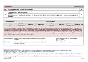 Unterrichtsplanung: Zielanalyse Lernfeld 2 – Projekte planen und durchführen (PDF, barrierefrei)