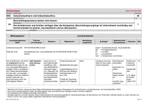 Unterrichtsplanung: Zielanalyse Lernfeld 4 – Beschaffungsprozesse planen und steuern (PDF, barrierefrei)