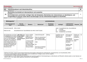 Unterrichtsplanung: Zielanalyse Lernfeld 5 – Wertströme buchhalterisch dokumentieren und auswerten (DOCX)