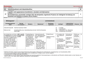 Unterrichtsplanung: Zielanalyse Lernfeld 7 – Logistik- und Lagerprozesse koordinieren, umsetzen und überwachen (PDF, barrierefrei)