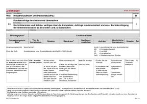 Unterrichtsplanung: Zielanalyse Lernfeld 3 – Kundenaufträge bearbeiten und überwachen (DOCX)