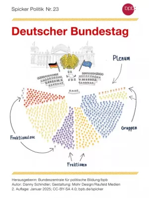 Broschuere: Deutscher Bundestag