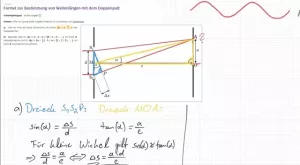 Video: Aufgabe | Formel zur Bestimmung von Wellenlängen mit dem Doppelspalt