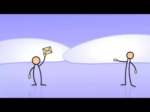 Video: Beschreibung von Kräften durch den Austausch von Wechselwirkungsteilchen