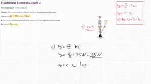 Video: Einstiegsaufgaben | Flaschenzug