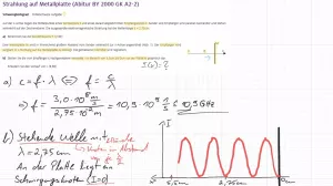 Video: Aufgabe | Strahlung auf Metallplatte