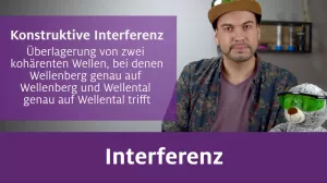 Video: Interferenz
