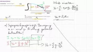 Video: Aufgabe | Gärtnerprobleme