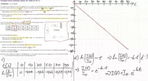 Video: Aufgabe | Entladen eines Goldcap-Kondensators