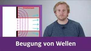 Video: Beugung von Wellen