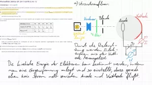 Video: Aufgabe | Photoeffekt