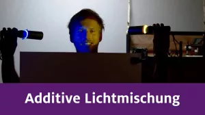 Video: Additive Lichtmischung