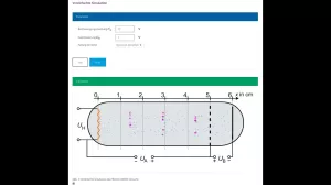 Video: Franck-Hertz-Versuch (Animation)