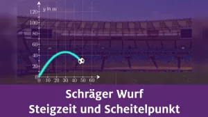 Video: Schräger Wurf | Steigzeit und Scheitelpunkt