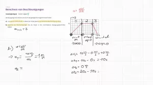 Video: Aufgabe | Berechnen von Beschleunigungen